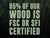 Wood - the most sustainable shed building material.