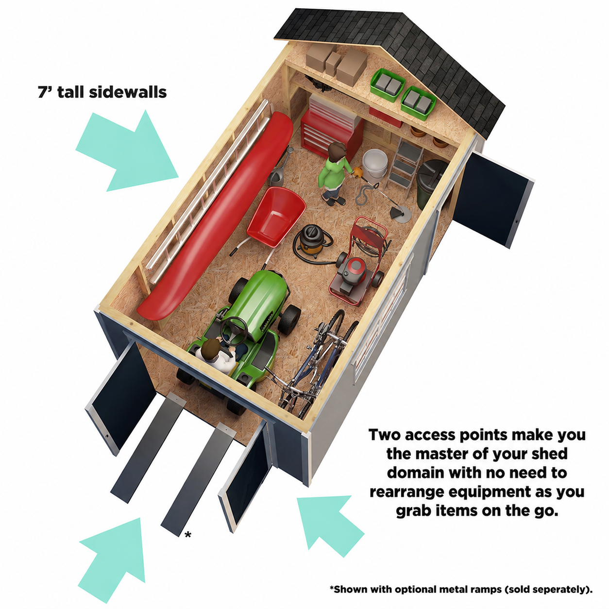 Step inside this shed with 7' tall sidewalls, featuring two access points for easy entry, equipment storage, and organization.